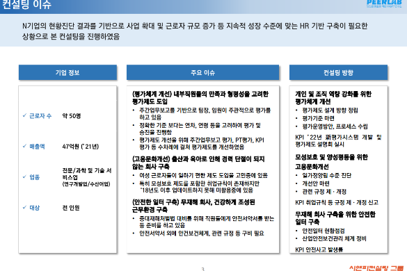 [일터혁신컨설팅]전문/과학 및 기술 서비스업 평가체계개선,고용문화개선,안전한 일터구축 사례